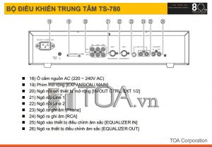 toa-ts-780-thong-hoi-thao-4