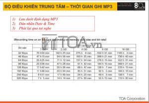 toa-ts-780-thong-hoi-thao-6